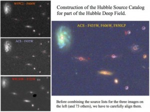Katalog źródeł Kosmicznego Teleskopu Hubble'a.jpg