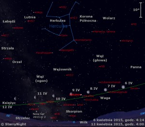 Mapka pokazuje położenie Księżyca, Saturna i Nowej w Strzelcu 2015 nr 2 w drugim.jpg