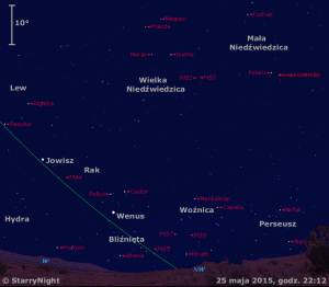 Animacja pokazuje położenie Wenus i Jowisza oraz Komety Lovejoya.gif