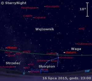 Mapka pokazuje położenie Saturna i Plutona w trzecim tygodniu lipca 2015 roku.jpg
