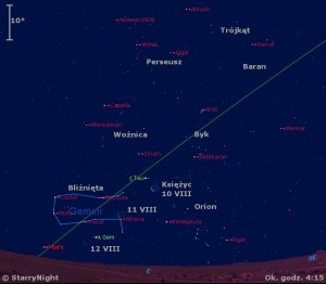 Mapka pokazuje położenie Księżyca i Marsa w drugim tygodniu sierpnia 2015 roku.jpg