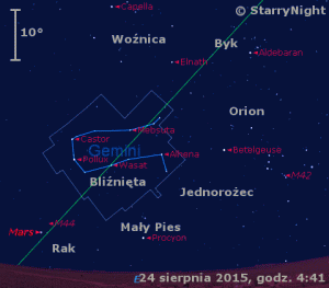 Animacja pokazuje położenie Marsa i Wenus w ostatnim tygodniu sierpnia 2015 r.gif