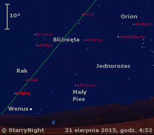 Animacja pokazuje położenie Marsa i Wenus w pierwszym tygodniu września 2015 r..gif