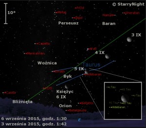 Mapka pokazuje położenie Księżyca w końcu pierwszego tygodniu września 2015 roku.jpg