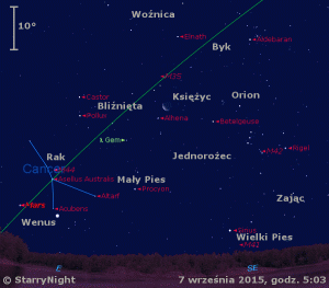 Animacja pokazuje położenie Księżyca oraz planet Wenus i Mars w drugim tygodniu września 2015 r..gif