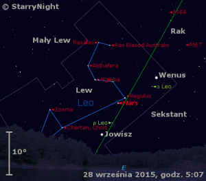 Animacja pokazuje położenie Wenus, Marsa i Jowisza na przełomie września i października 2015 r..gif