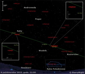 Mapka pokazuje położenie planet Neptun i Uran w końcu pierwszej dekady.jpg