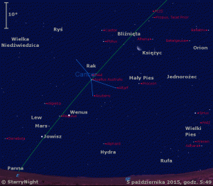 Animacja pokazuje położenie Księżyca oraz planet Wenus, Mars, Jowisz i Merkury w końcu pierwszej dekady października 2015 r.gif