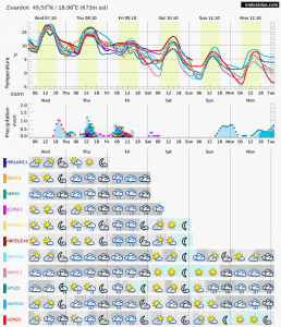 astrocd_(07_10_2015)_(09_33_07).png