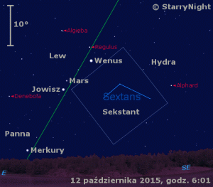 Animacja pokazuje położenie Wenus, Marsa, Jowisza i Merkurego na początku drugiej dekady października 2015 r..gif