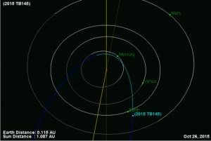 Kolejna asteroida zbliży się znaczne do Ziemi.jpg