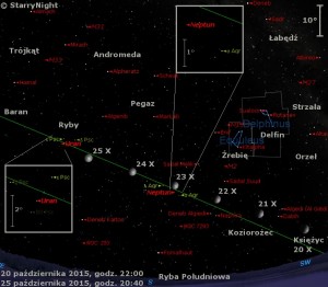 Mapka pokazuje położenie Księżyca oraz planet Uran i Neptun na początku trzeciej dekady października 2015 roku.jpg