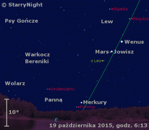 Animacja pokazuje położenie czterech planet.gif