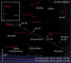 Mapka pokazuje położenie Księżyca i Neptuna na początku trzeciego tygodnia listopada 2015 roku.jpg