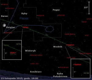 Mapka pokazuje położenie Urana, Neptuna i Księżyca w czwartym tygodniu listopada 2015 roku.jpg