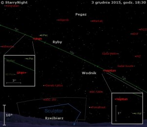 Mapka pokazuje położenie Urana i Neptuna w pierwszym tygodniu grudnia 2015 roku.jpg