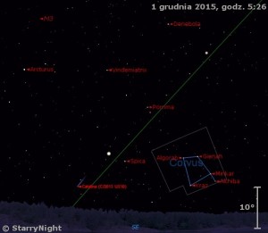 Animacja pokazuje położenie planet Jowisz, Wenus i Mars oraz Księżyca i komety.jpg