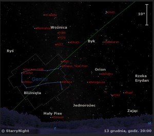Mapka pokazuje położenie radiantu roju meteorów Geminidów w drugim tygodniu grudnia 2015 roku.jpg
