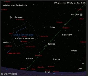 Animacja pokazuje położenie Księżyca, planet Jowisz i Mars oraz komety.jpg