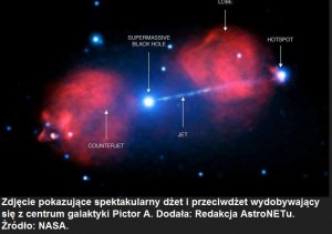 Zdjęcie pokazujące spektakularny dżet i przeciwdżet wydobywający się z centrum galaktyki Pictor A..jpg