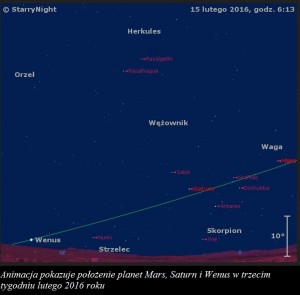 Animacja pokazuje położenie planet Mars, Saturn i Wenus w trzecim tygodniu lutego 2016 roku.jpg
