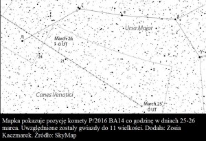 Kometa P 2016 BA14 wykona historyczny przelot w pobliżu Ziemi6.jpg