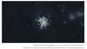 Zagadka Ceres rozwiązana.jpg