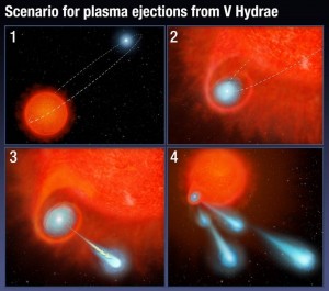 Teleskop Hubble a fotografuje kule wokół gwiazd.jpg