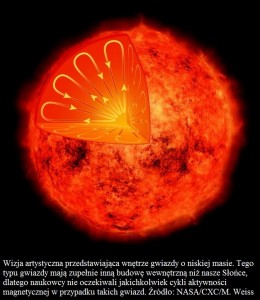 Proxima Centauri jednak trochę przypomina Słońce.jpg