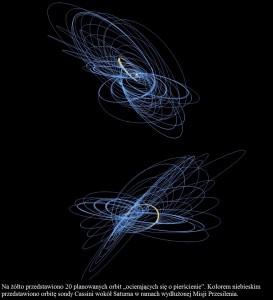 Sonda Cassini przygotowuje się do kolejnego etapu misji3.jpg