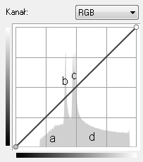 histogram.jpg