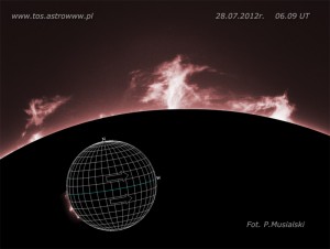 www.tos.astrowww.pl_28_07_12_0609UT.jpg